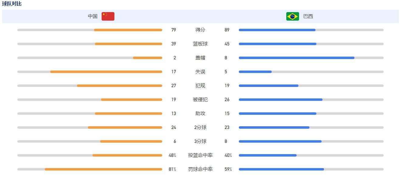 电影《狗十三》作为口碑导演曹保平的又一力作，不仅在豆瓣上评分高达8.7分，更是荣获过第64届柏林电影节新生代单元水晶熊单元国际评委会特别推荐奖、以及第21届北京大学生电影节最佳影片奖